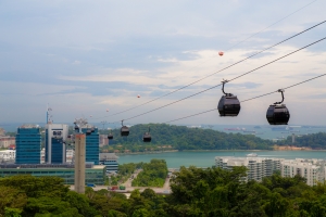 Mount Faber Cable car - click to enlarge Mount Faber Cable car